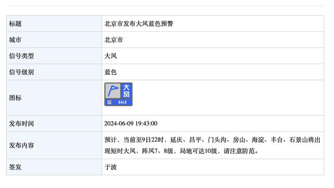 若塔替补登场数据：1次助攻，1次造点，2次关键传球，2抢断